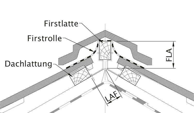 Technische tekening KAPSTADT LAF FLA-EBENE-BDS