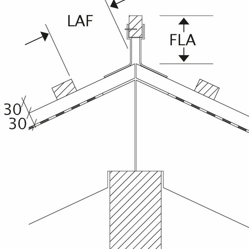 Product technical drawing all models LAF-FLA