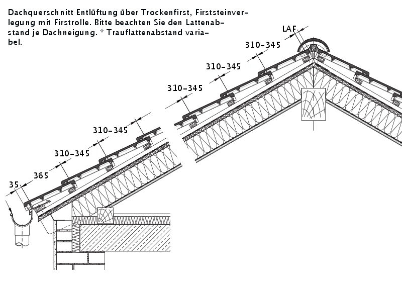 Technische tekening HEIDELBERG DQF LUEFT-PROFILIERTE-BDS